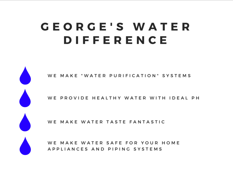 George's water difference