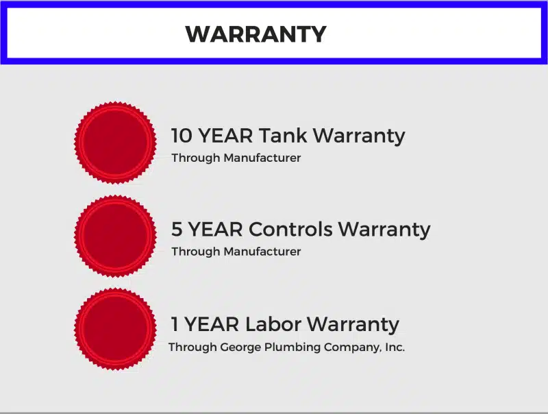 Warranty