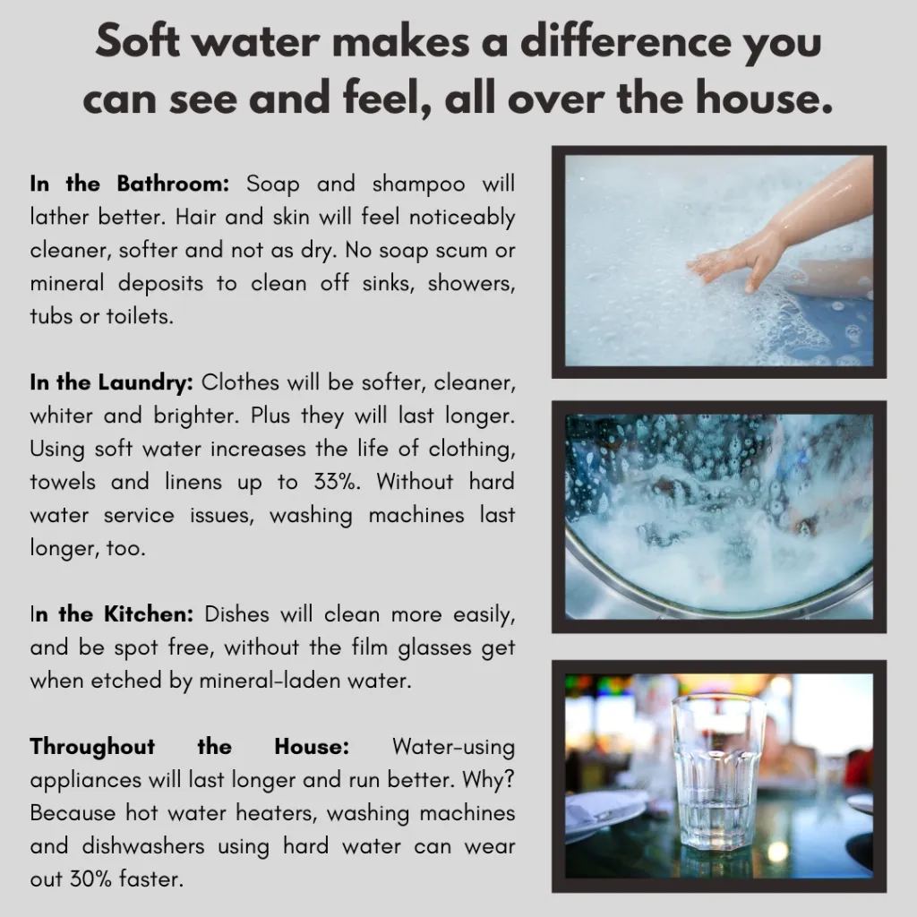 Soft water makes a difference you can see and feel, all over the house.