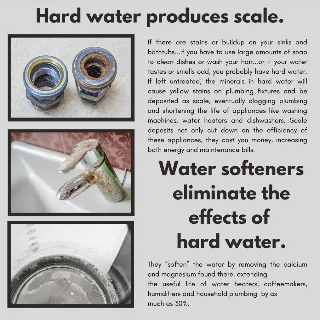 How water produces scale